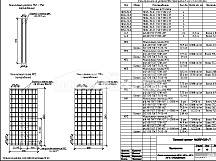 Схема армирования МП2, МП4, МУ1, МУ2; Спецификация