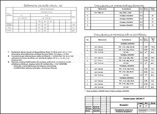 Спецификации элементов и материалов фундамента